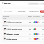 Eu vou desenvolver sistemas profissionais para diversos nich...