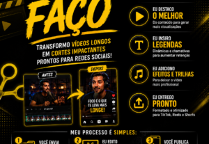 Eu vou Fazer 20 cortes de videos longos