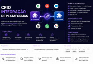 Eu vou integrar suas ferramentas e automatizar tudo para voc...