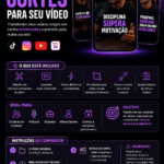 Eu vou criar cortes para seu video