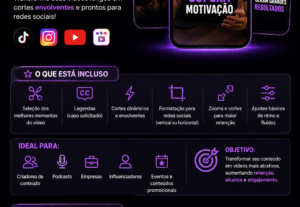Eu vou criar cortes para seu video