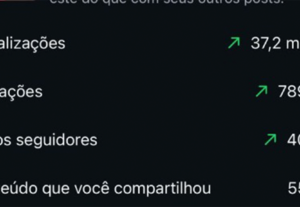 Eu vou editar seu video para viralizar