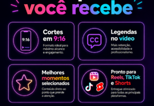 Eu vou fazer cortes virais de vídeos longos