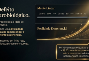 Eu vou criar sua apresentação urgente + infográfico moderno