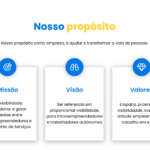 Eu vou Criar seu site institucional/LandingPage Profissional