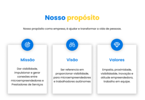 Eu vou Criar seu site institucional/LandingPage Profissional