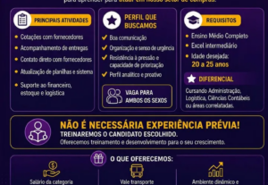 Eu vou Fazer cortes dos seus vídeos que vão gerar engajament...