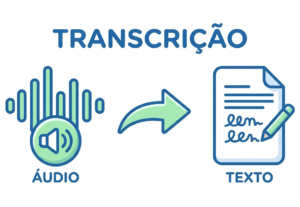 Eu vou digitar e transcrever os seus áudios ou vídeos