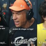 Eu vou Criar cortes do seu vídeo para mais engajamento