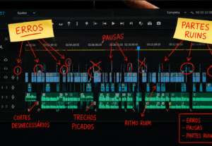 Eu vou fazer o corte do seu vídeo