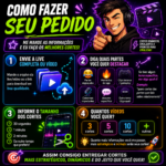 Eu vou Transformar suas lives nos melhores cortes para bomba...