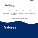 Eu vou fazer uma landing page/site completo