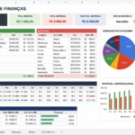 Eu vou Fazer planilhas de organização financeira