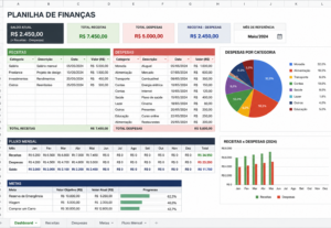 Eu vou Fazer planilhas de organização financeira
