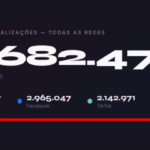 Eu vou editar seu vídeo e torná-lo viral