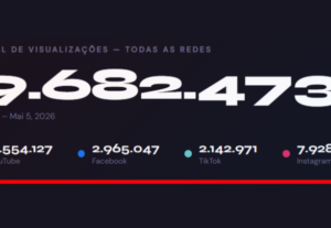 Eu vou editar seu vídeo e torná-lo viral
