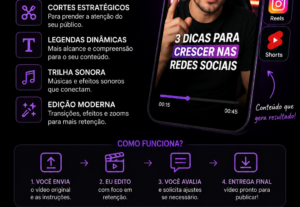 Eu vou Editar seus vídeos e os transformo em vídeos curtos.