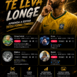 Eu vou fazer uma edição de video para voçê
