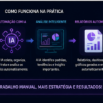 Eu vou Criar automações para vc economizar horas de trabalho