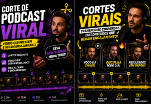 Eu vou Criar cortes de vídeos que te geraram engajamento