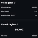 Eu vou editar seu vídeo para Reels, Shorts ou Ads