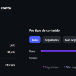 Eu vou editar vídeos curtos para Reels, Shorts e TikTok