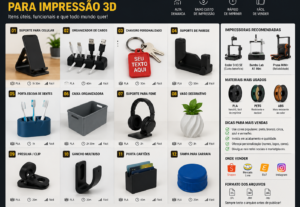 Eu vou criar modelos 3D STL prontos para impressão 3D