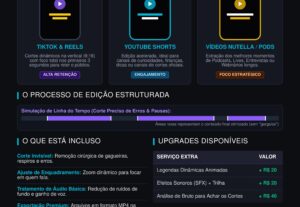 Eu vou criar cortes de alto engajamento