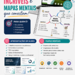 Eu vou fazer seu relatório, mapa mental ou tcc