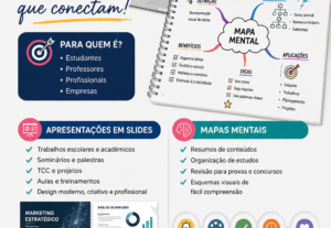 Eu vou fazer seu relatório, mapa mental ou tcc