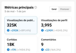 Eu vou fazer 2 cortes de vídeos com ganchos para maior alcan...