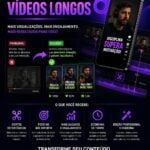 Eu vou Criar cortes no seu vídeo