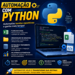 Eu vou automatizar tarefas repetitivas usando Python