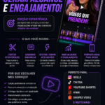 Eu vou criar cortes do seu video que te gerar engajamento
