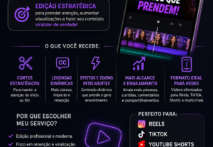 Eu vou criar cortes do seu video que te gerar engajamento