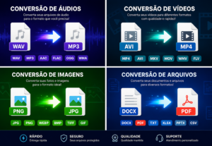 Eu vou Converter MP3 Pdf Word Docx Txt Jpg Png Wav Mp4