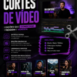 Eu vou Criar cortes do seu video te gerando mais engajamento