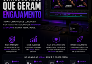 Eu vou fazer cortes do seu vídeo que lhe geram engajamento