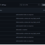 Eu vou fazer webscraping de sites simples para você