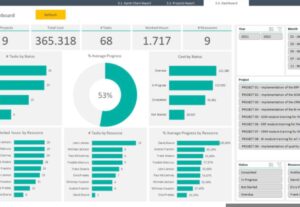Eu vou Fazer uma dashboard no Excel personalizada para você