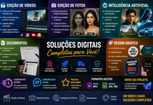 Eu vou fazer Serviços Profissionais de Edição, Design e I.A.