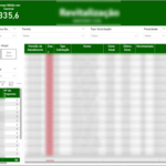 Eu vou criar 1 Dash no PowerBI que vc monitore seus objetivo...