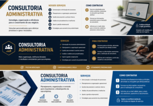 Eu vou fazer Diagnóstico Organizacional; Mapeamento e Planej...