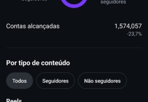 Eu vou viralizar seus vídeos nas redes sociais