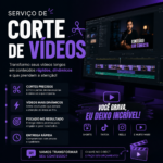Eu vou Fazer cortes em vídeos para viralizar