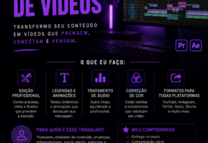 Eu vou fazer a melhor edição de vídeo para você