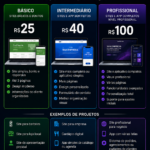Eu vou Criar seu site 25 reais até as 10 primeiras vendas