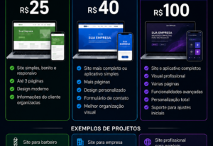 Eu vou Criar seu site 25 reais até as 10 primeiras vendas