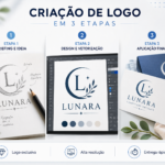 Eu vou fazer seu Logotipo Profissional para sua Marca