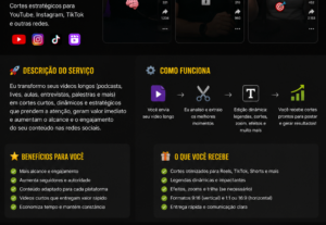 Eu vou Criar cortes do seu vídeo que te geram alcance